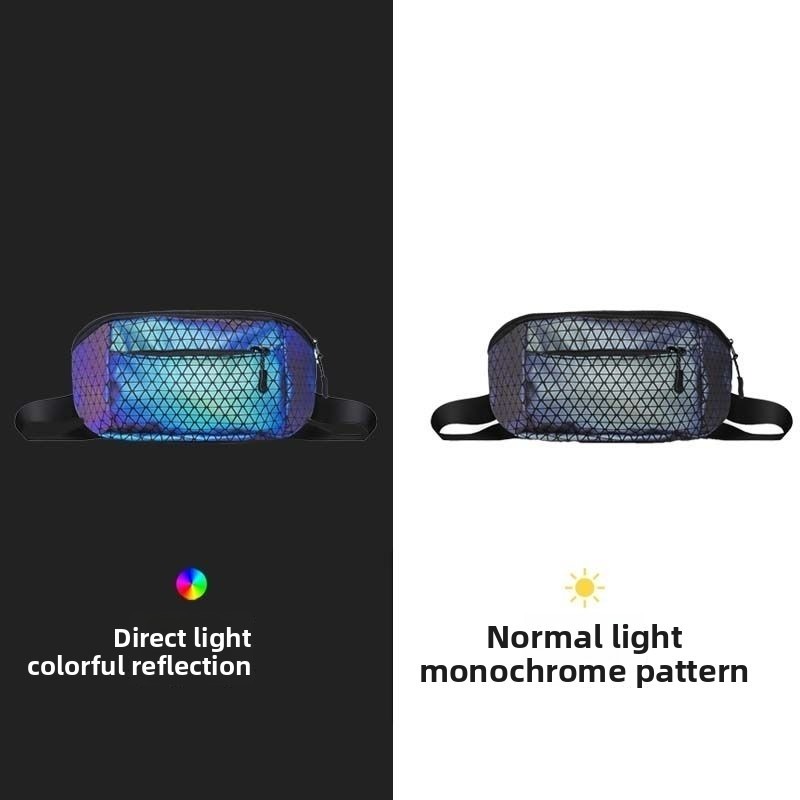 Yansıtıcı Çapraz Askılı Çanta  - Cycling Commute Bag incelemesi ve fiyatı